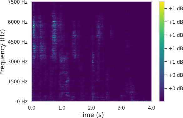 Spectrum 9